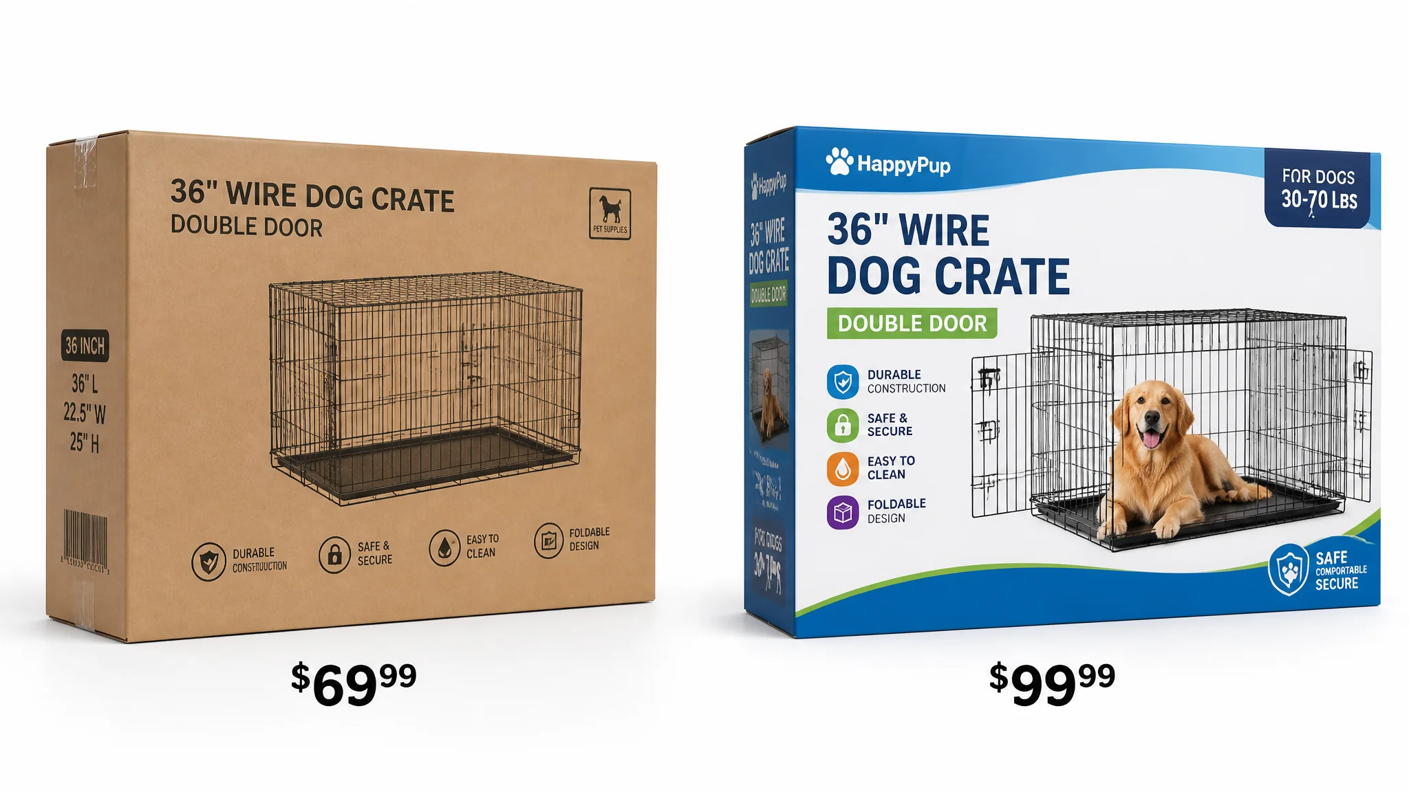 Standard vs custom packaging comparison - dog crate packaging cost